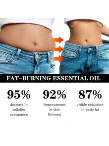 New 2025 Plant-Based Slimming Essence For Body Toning & Natural Weight Management - 1件 - 查看 7