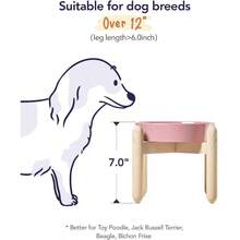 Slow Feeder Dog Bowls Ceramic 1.5 Cups Dog Food Bowl Puppy Slow Feeder Dish For Fast Eaters Star Yellow - M-1.5 杯+粉紅色花朵+支架 - 查看 6