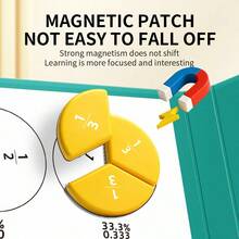 2025 New Fraction Math Teaching Tool, Fraction Science Education Hands-On Textbook, Classroom Demonstration & Interactive Math Addition Subtraction Sense, Birthday Gift - Christmas Gift - Perfect Gift