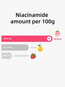 Anua 30毫升蜜桃烟酰胺精华液，5%烟酰胺，77%蜜桃水，亮肤保湿面部精华，均匀肤色，提亮肤色，日常清洁护肤，韩国化妆品 - 30毫升 - 查看 4
