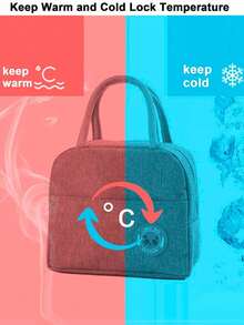 Lonchera Termica Bolsa De Comida Para Escuela Y Trabajo Lonchera Portatil Anti olores Diseño Bonito - Negro - Ver 3