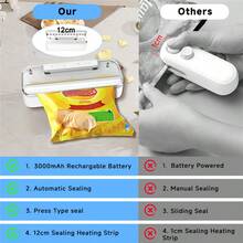 Mini Transparent Sealing Machine, Magnetic Small Household Sealing Device, Food And Snack Bag Opening And Sealing Machine. - Black - View 3