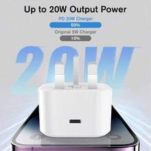 1/2pcs 20W UK Plug Foldable Fast Charging Adapter, High-Efficiency Fast Charging Charger Compatible With IPhone 17/15/16 Series, Phone Charger High Output Power - UK Plug(220-240V) - View 4