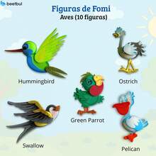 EstiloBeetbul – Figuras de Foami para Manualidades DIY – Set de 10 Piezas para Scrapbooking, Cuadernos, Termos y Más (Aves)Versión mejorada