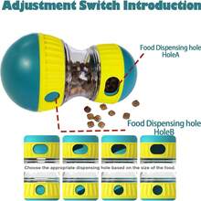 Dog Puzzles,Slow Food Toys For Cognitive Enrichment And Mental Stimulation, Training Toy With Materials And Adjustable Openings, Promotes Digestive Health, Combines Feeding And Play - 200ml - 查看 3