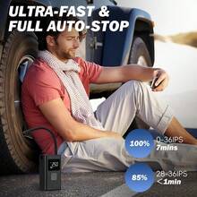 SUITU 便携式轮胎充气泵 - 150psi 无绳便携式气泵，带压力表和 LED 灯，适用于汽车轮胎，充气速度提升 3 倍，也适用于汽车、摩托车、球类和自行车，黑色，内置 7.4V/DC12V 2000mAh 锂电池（有线版本不含电池）。（注意：使用前请充电 3-5 小时 / 点烟器适配器并非适用于所有国家/地区） - 輪胎充氣機 - 查看 4