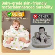 Asiento inflable para bebs de 3 a 36 meses, silla de suelo Sit Me con bomba de aire incorporada, asiento de apoyo para bebs para sentarse y aprender a sentarse, diseo de borde completo - no definido - Ver 6