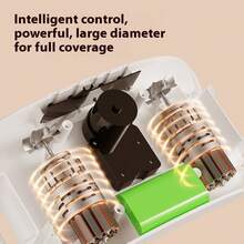 1pc Rechargeable 1200mAh*2 Abdominal Massager Stomach Machine Lazy Exercise Machine Home Multifunctional Waist And Back Hot Compress ﻿ - Multicolor - View 7