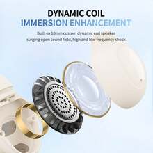 Lenovo EA420 Bluetooth Wireless Earbuds TWS U-Shaped Ear Clip Type Earphone Bluetooth 5.4 Touch Control Long Battery Life With Mic - Black - View 5