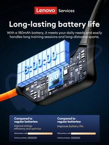 Lenovo S106 Bluetooth Earphones, Waterproof Hanging Ear Style For Swimming, Sports, Running, Cycling, Bluetooth MP3 Dual Mode Music, Built-In Memory, Super Long Battery Life, Open-Ear Wireless Headphones Compatible With Smartphones And Computers - Black Orange - View 6