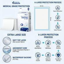 aihujia 10pcs Adult Medical Nursing Pads, Disposable Thickened Incontinence Pads For Elderly Care
