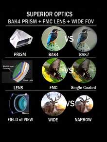 Binóculos dobráveis de alta definição 500x25, telescópio portátil com zoom de alta ampliação, adequados para observação a longa distância, acessórios para atividades ao ar livre/camping, ótimo presente de Natal, aplicáveis para caça, atividades ao ar livre, camping e esportes.