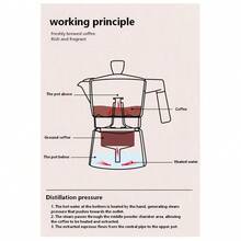 Best-Selling Italian Aluminum Household Portable Moka Pot, European Style Manual Drip Italian Coffee Maker - Multicolor - View 4