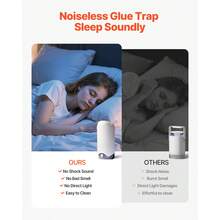 Fly Trap, Plug-In Gnat Killer, Plug And Play Indoor Skeeter Zapper With Blue-Violet Light & 10 Sticky Glue Boards, Flying Gnat Catcher For Catching Gnats, Flies, Moths, Fruit Flies In Any Room - 查看 3