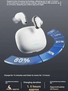 新款 Monster MQT52 TWS 无线蓝牙 5.4 耳机 HIFI 立体声音乐游戏耳机 通话降噪耳塞 - 均碼 - 查看 10