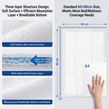 aihujia 10pcs Adult Medical Nursing Pads, Disposable Thickened Incontinence Pads For Elderly Care