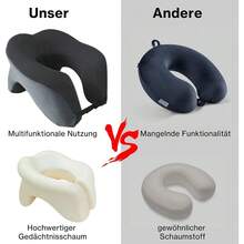 Travel Pillow For Airplanes With 360 Head Support, Memory Foam 2-In-1 Neck Pillow Airplane, Travel Neck Pillow With Storage Bag, Adjustable Clasp For Travel, Home, Office, And Gaming - Multicolor - View 7