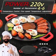 Electric Grill Pan – Large, Non-Stick Grill Pan With Even Heat Distribution, Easy To Clean, With Red Handle, Suitable For Indoor Grilling, Perfect For Family Gatherings, A Great Grilling Accessory, Stylish Kitchenware Cookware. - 查看 7