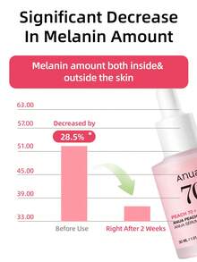 Anua 30毫升蜜桃烟酰胺精华液，5%烟酰胺，77%蜜桃水，亮肤保湿面部精华，均匀肤色，提亮肤色，日常清洁护肤，韩国化妆品 - 30毫升 - 查看 6