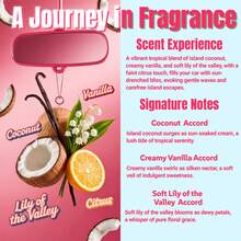 Osmore Summer Tropical Gift For Girls & Women, Pink Coconut Breeze Car Air Freshener Diffuser, Long-Lasting Hanging Fragrance Oil, Aromatherapy Essential Oil, 4-Pack Beachy Car Perfume Pendant, Cute Car Accessories For Women, Car Stuff, Car Decor, Car Essentials, Car Mirror Hanging Accessories, Car Air Freshener Must-Have, Valentine's Day Gift - Dừa hồng nhiệt đới - Xem 2