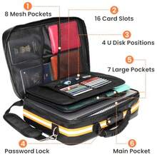 [100% Aussie Owned] - Twaca - Fireproof Document Bag With Lock 38 X 28 X 10 Cms Waterproof Bag Fireproof Bag For Document Organizer Fireproof Document Box For Important Documents Storage - 如圖所示 - 查看 2