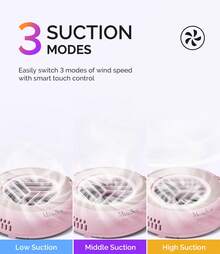 MelodySusie Nail Dust Collector, HProA Compact Vacuum Fan Dust Collector Quiet For Beginner Nail Tech And Student, Manicure Pedicure Tool Supplies For Acrylic Nail Polishing,Salon & Home Equipment Christmas Gift-Pink - 粉色 - 查看 6