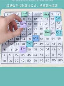 DeTODO Tablero Para Hacer Multiplicaciones. Juguetes de Aprendizaje Temprano de Madera Para Niños, Ayudas Didácticas, Tabla de Cálculo de 99 (Algunos Accesorios Vienen en Color Aleatorio) - Multicolor - Ver 6