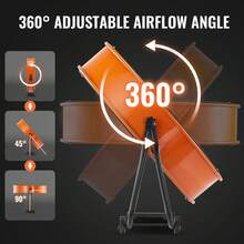 Ventilador de tambor de 24 pulgadas, de alta velocidad, para uso industrial, 3 velocidades, 8600 CFM para almacén - Naranja - Ver 5