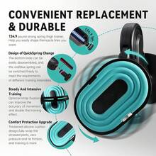 Entrenador de muslos, ejercitador de Kegel para hombres, dispositivos de ejercicio del suelo pélvico con correas para piernas, 360 ° Ejercitador de Muslos Internos, Resistencia Ajustable 0-135 Lbs y Pantalla Inteligente (Tiempo/Cal/Rep/Conteo) - Celeste - Ver 3