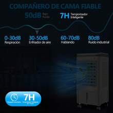 Portable Fans - White - View 6