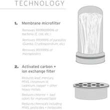 Home - Filtro de membrana de repuesto para protección bacterias, parásitos, microplásticos, y más de 30 contaminantes(Filtro de membrana única) - Multicolor - Ver 5