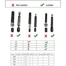 Rubber End Caps 40pcs Flexible Screw Thread Protector Caps Bolt Cover Rubber Bolt Covers Caps,Rubber Screw Caps For Metal Tube Rod Bolt In 4 Size 3mm,6mm,9mm,12mm
