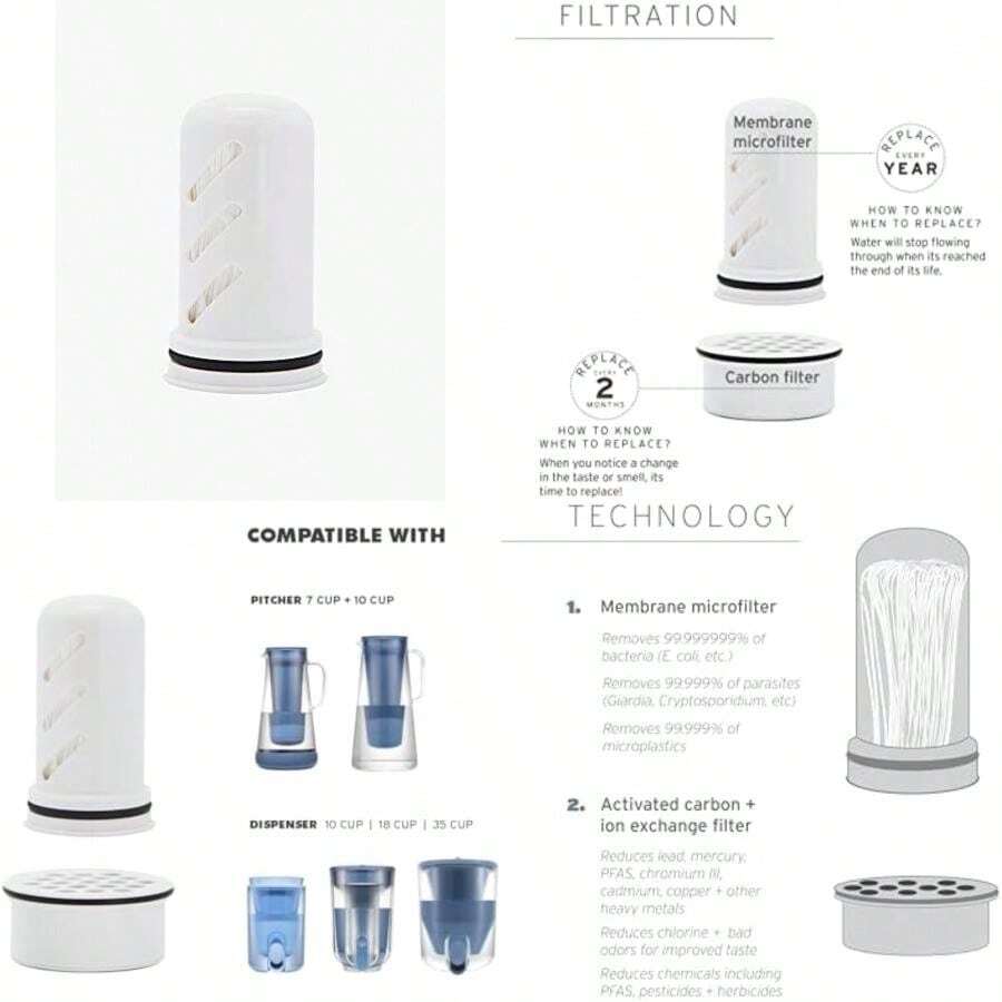 Home - Filtro de membrana de repuesto para protección bacterias, parásitos, microplásticos, y más de 30 contaminantes(Filtro de membrana única) - Multicolor - Ver 1