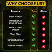 Szco Supplies Black(Short Skinner Knife) - Multicolor - Ver 8