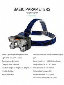 Headlamp Berkemah - Hitam - View 7