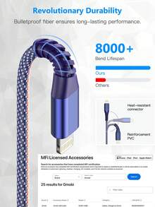 FCV Cable de datos de automóvil CarPlay azul, cable de cargador de automóvil, cable USB-A a Lightning, compatible con carga rápida y transferencia de datos, compatible con iPhone 14/13/12/11 Pro Max XR XS X 8 7 6 Plus SE - Azul - Ver 4