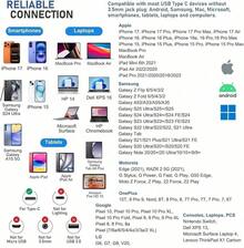 LUDOS Wired Earbuds In-Ear Headphones, 2 Years Warranty, Earphones With Microphone, Corded 3.5mm Jack Ear Buds,, Computer, Laptop,, School Students, Women, Small Ear - 白色 - 查看 3