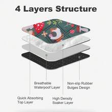 1pc Hamster Guinea Pig Dutch Rabbit Cage Pads Absorbent Leak-Proof Pet Pads Reusable Washable Urine Pads - C-Green - View 6