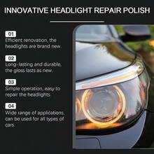 Car Headlight Restoration Repair Liquid, Headlight Shell Scratch, Yellowing, Aging Lens Repair Paste - Black - View 6