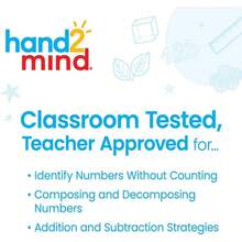 hand2mind - Ásensorial de Madera de 20 abalorio, ápara matemáticas Infantiles, manipuladores de matemáticas de conteo de Madera, contadores de abalorio para matemáticas para niños, Aprender - 1 - Ver 2