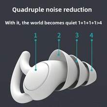2025升级版硅胶隔音耳塞，睡眠降噪耳塞，宿舍降噪耳塞，成人工作降噪耳塞，学生静音降噪耳塞。柔软舒适，隔音效果好，无压迫感。具备睡眠降噪、宿舍降噪、工作隔音、通勤降噪等功能。适合学生和成人，可用于宿舍休息、办公室小憩、居家睡眠、嘈杂环境下工作等场景，可重复使用，提供静音保护。 - 彩色 - 查看 4