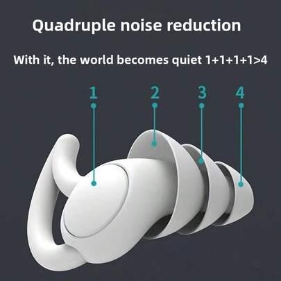 2025年アップグレード版 シリコン製 遮音イヤープラグ 1ペア、睡眠用ノイズブロック、寮の騒音低減、大人の職場ノイズブロック、学生の静かなノイズブロック。ソフトで快適な装着感、ノイズ遮断、圧迫感なし。睡眠ノイズブロック、寮の騒音低減、職場のノイズ遮断、通勤時のノイズブロック機能。学生や大人、寮での休憩、オフィスでの仮眠、自宅での睡眠、騒音環境での作業に適しています。再利用可能、静かな保護。