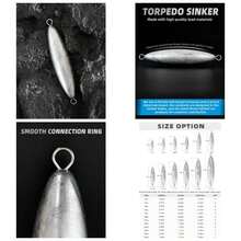 - Plomo de para Pescar con Bala de Agua Salada, plomos de Pesca de Doble Anillo, Pesas de Pesca para Pesca Inferior, 2 onzas a 48 onzas - #03 4 onzas, paquete de 3 - Ver 1