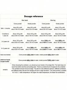 1400g/500g/200g/50g/Set 3D Handprint & Footprint Casting Kit, DIY Craft Gift Set (Without Tools), 3D Plaster Three-Dimensional Hand Casting Kit For Couples, Plaster Powder, DIY Hand & Foot Mold Set, Ideal For Home Decor, Valentine's Day Gifts, Wedding Anniversary Gifts, Create Lasting Memories, Love & Remembrance - White - View 8