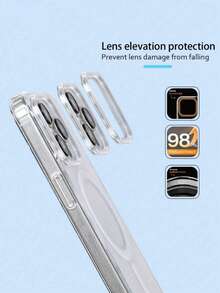 1 pieza Funda de teléfono transparente con carga inalámbrica magnética, TPU+PC a prueba de golpes, con orificio grande, botón de cámara antiarañazos, botón de fotografía AI, compatible con iPhone 17 ProMax/17/17 Pro/17/11/12/12 Pro/12 Plus/13/13 Pro/13 Plus/13 ProMax/14/14 Plus/14 Pro/14 ProMax/15/15 Plus/15 Pro/15 ProMax/16/16 Plus/16 Pro/16 ProMax/16e/12Mini/13Mini - transparente - Ver 6