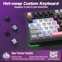 AULA S75 PRO Wireless Mechanical Keyboard, Triple-Mode Sealed Structure, Equipped With Multifunctional Display Screen And Knob, 75% Layout Hot-Swappable Gaming Keyboard, Pre-Lubricated Switches, RGB Backlight, PBT Keycaps, 4000mAh Battery, Smooth Tactile PC Gaming Keyboard - Multicolor - View 5