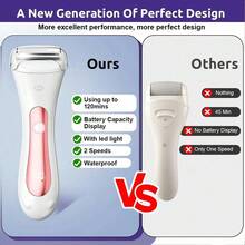 itel IHR-01 Rechargeable Women's Hair Remover,Unique Dual-Speed Design,Wet/Dry Dual-Use Electric Shaver IPX7 Waterproof,Type-C Fast Charging & LED Display,Suitable For Trimming Legs, Body, And Bikini Area - White - View 6