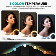 itel IMM-01 Rechargeable LED Makeup Mirror,Three Levels Of Brightness - Illuminate The Skin, Making Makeup Easier,USB-Type-C Rechargeable Portable Makeup Mirror, Long Battery Life Up To 480 Minutes,Round Base, Easy To Store Cosmetics And Other Supplies - White - View 6