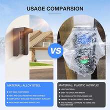 1 Set Cubierta De Lluvia Para Timbre De Puerta Metal, Cubierta De Timbre Exterior, Protector De Timbre Ring Doorbell Con 4 Tornillos, Cubiertas Impermeable Antideslumbrante Para La Lluvia, - 1 - Ver 5