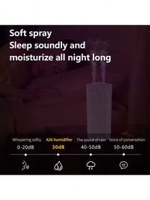 1个山形便携式USB加湿器，创意火山香薰机，噼啪作响的美学设计，具有七色变色灯光喷雾功能，适合桌面装饰、卧室氛围营造，以及美容保湿等多种用途。 - 多色A - 查看 9